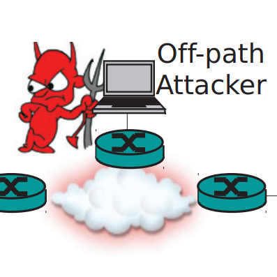 An illustration depicting the concept of an Off-path Attacker in a network security context. A red cartoonish devil figure holds a laptop and a pitchfork, representing the attacker. Below, there are three network devices (depicted as rounded rectangles) connected by a cloud-like shape, symbolizing data flow. The text Off-path Attacker is prominently displayed next to the attacker. The overall design emphasizes the threat posed by attackers in a network environment